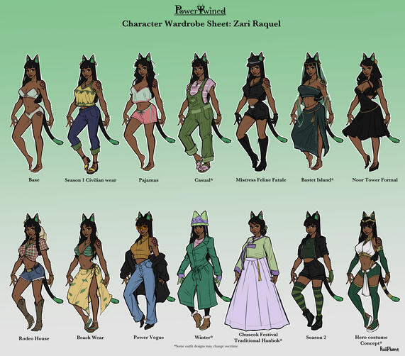 Character Wardrobe Sheet: Zari Raquel Part 1 (2025)