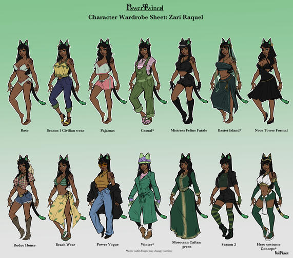 Character Wardrobe Sheet: Zari Raquel Part 2 (2025)